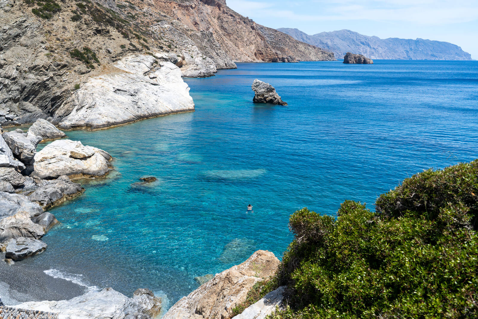 The beach of Agia Anna